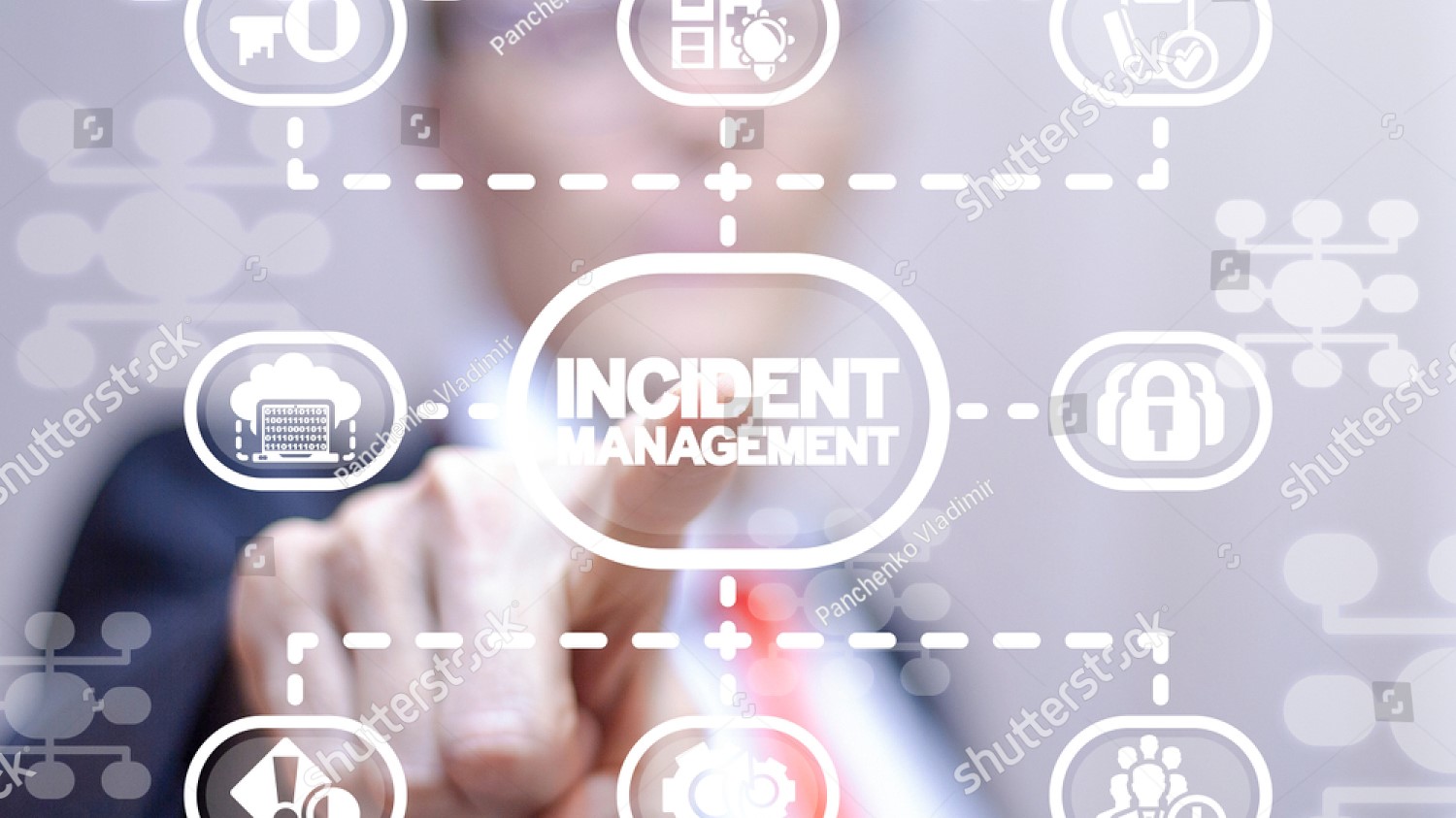 Incident Management Incident Management